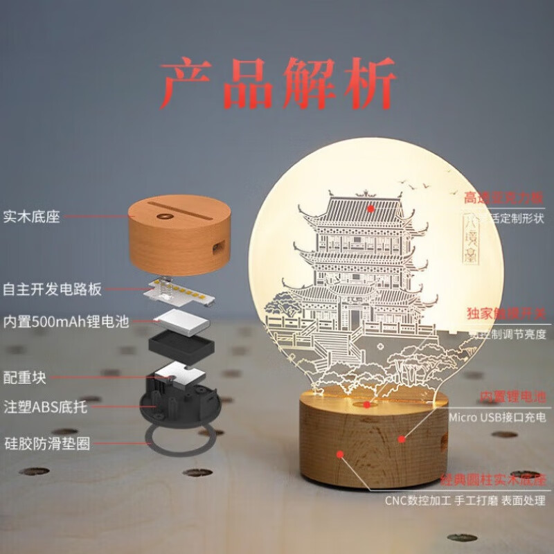 古韵流光 厘物蓄电3D立体小夜灯，点亮塔影梵音的创意文创灵感